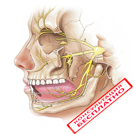 Как часто тройничный нерв воспаляется после удаления зуба?